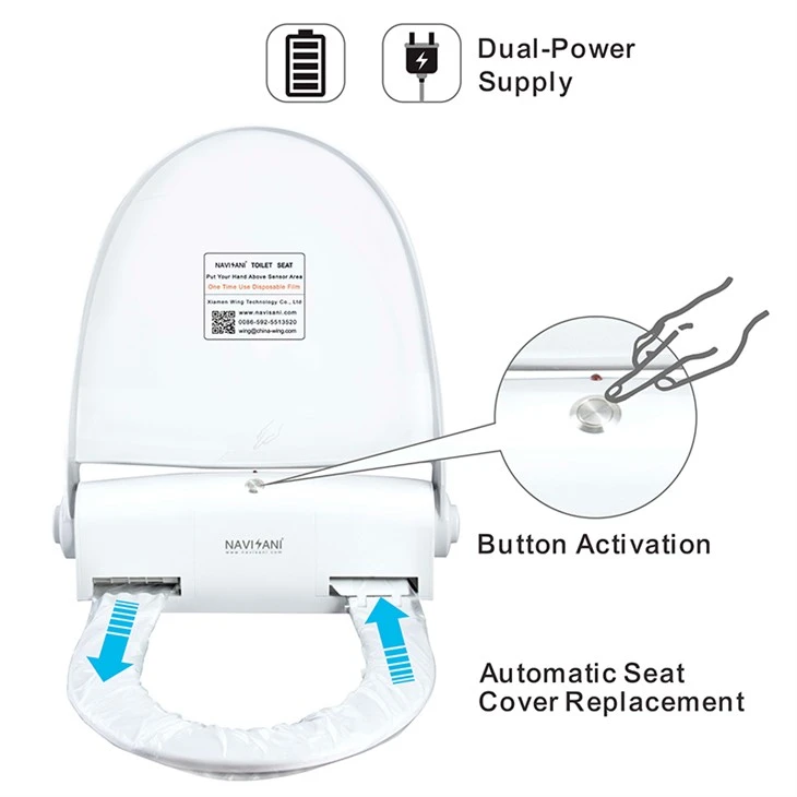 Activation method Activation method