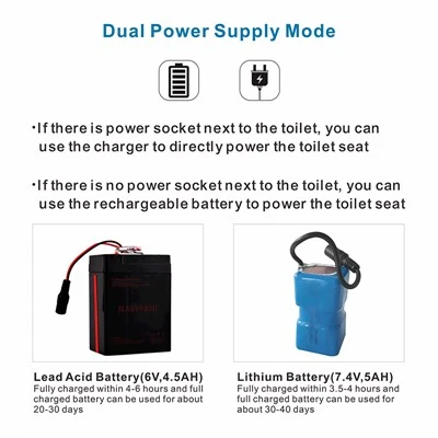 product-400-400 Electric Hygienic Disposable Toilet Seat Cover for Public Restroom Sanitation NS200B